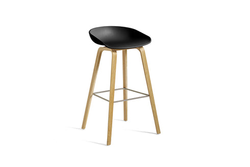 About A Stool AAS 32